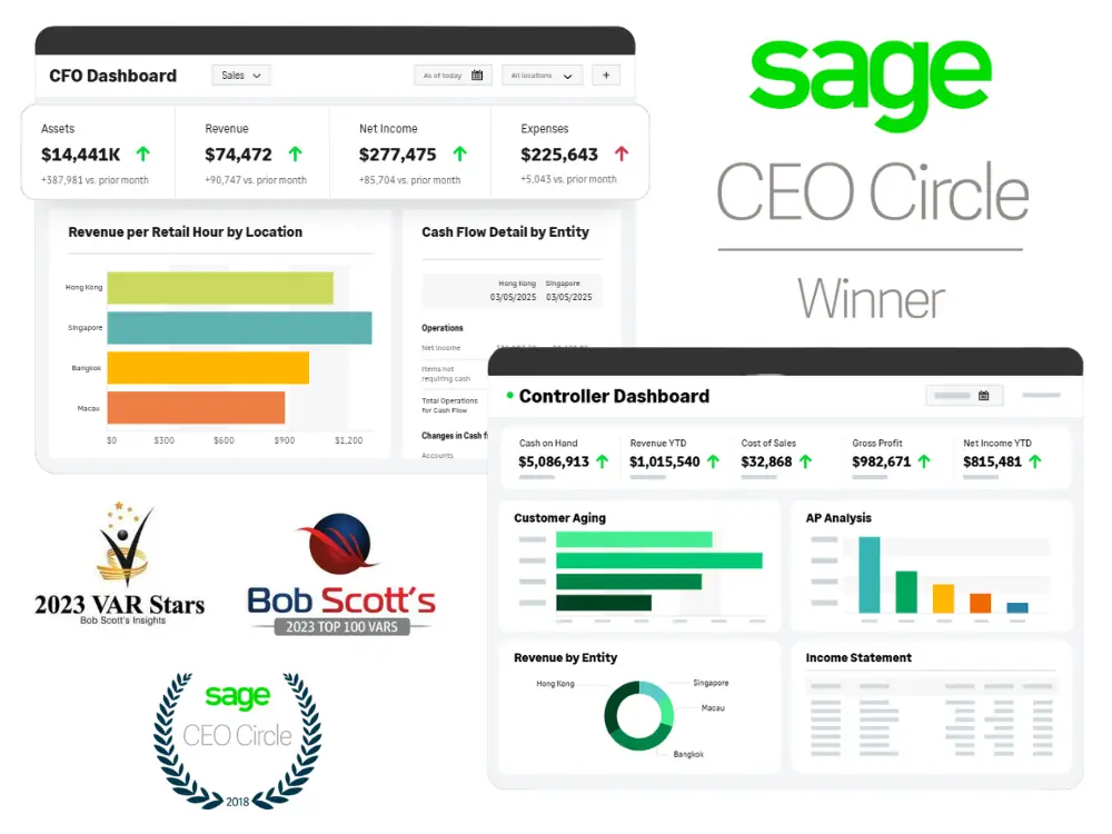 ERP dashboard or business systems visual
