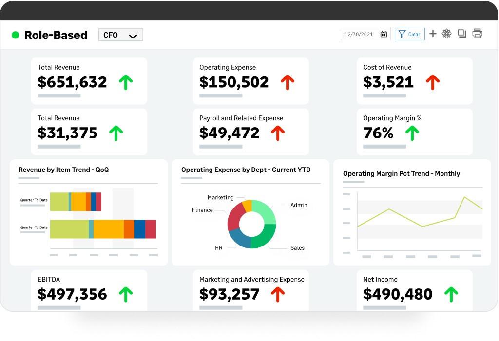 Sage Intacct automation examples