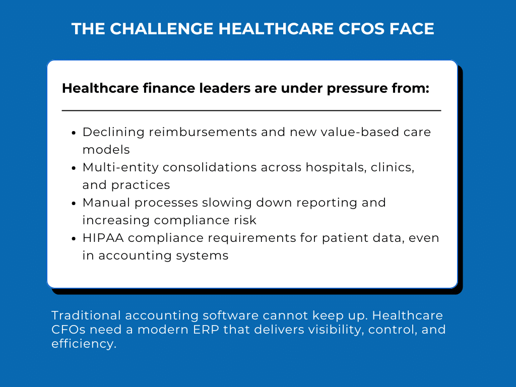 Challenges that Healthcare CFO's Face