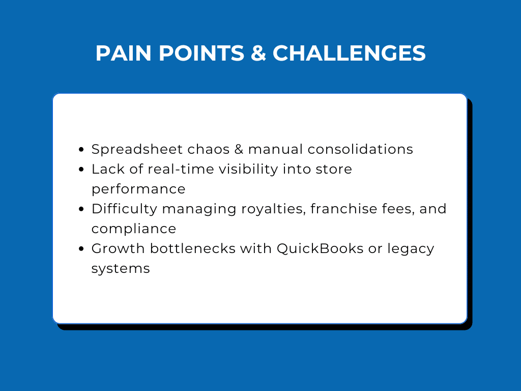 Franchise leader managing challenges across multiple business locations