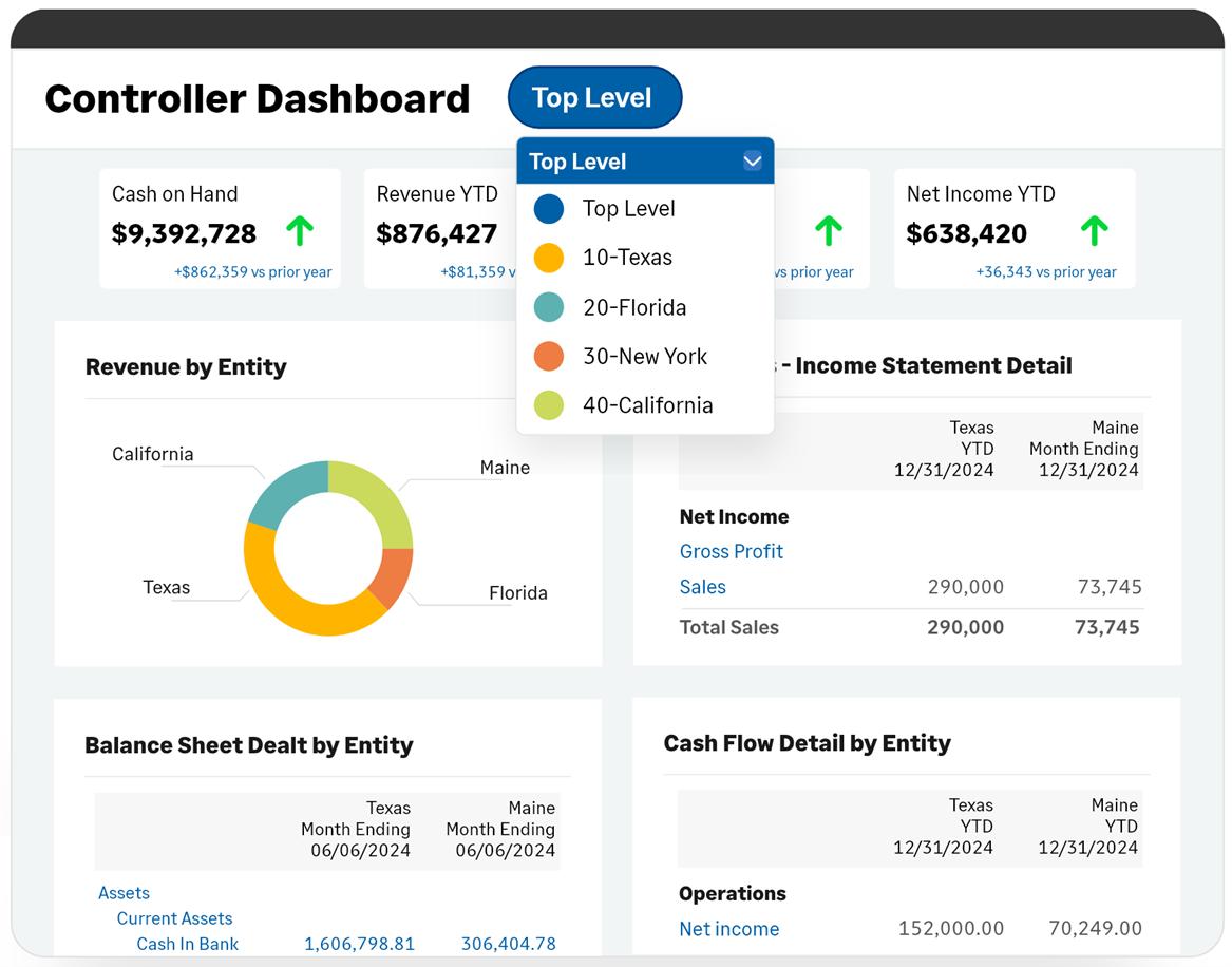 Finance team using Sage Intacct